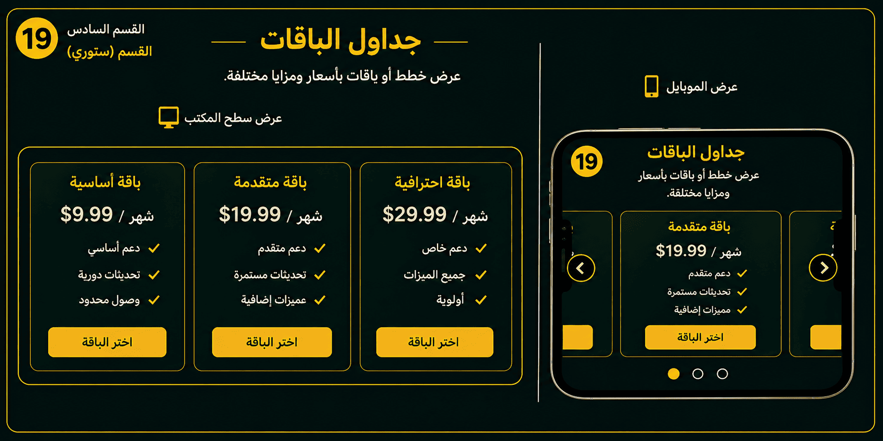 جدول الباقات