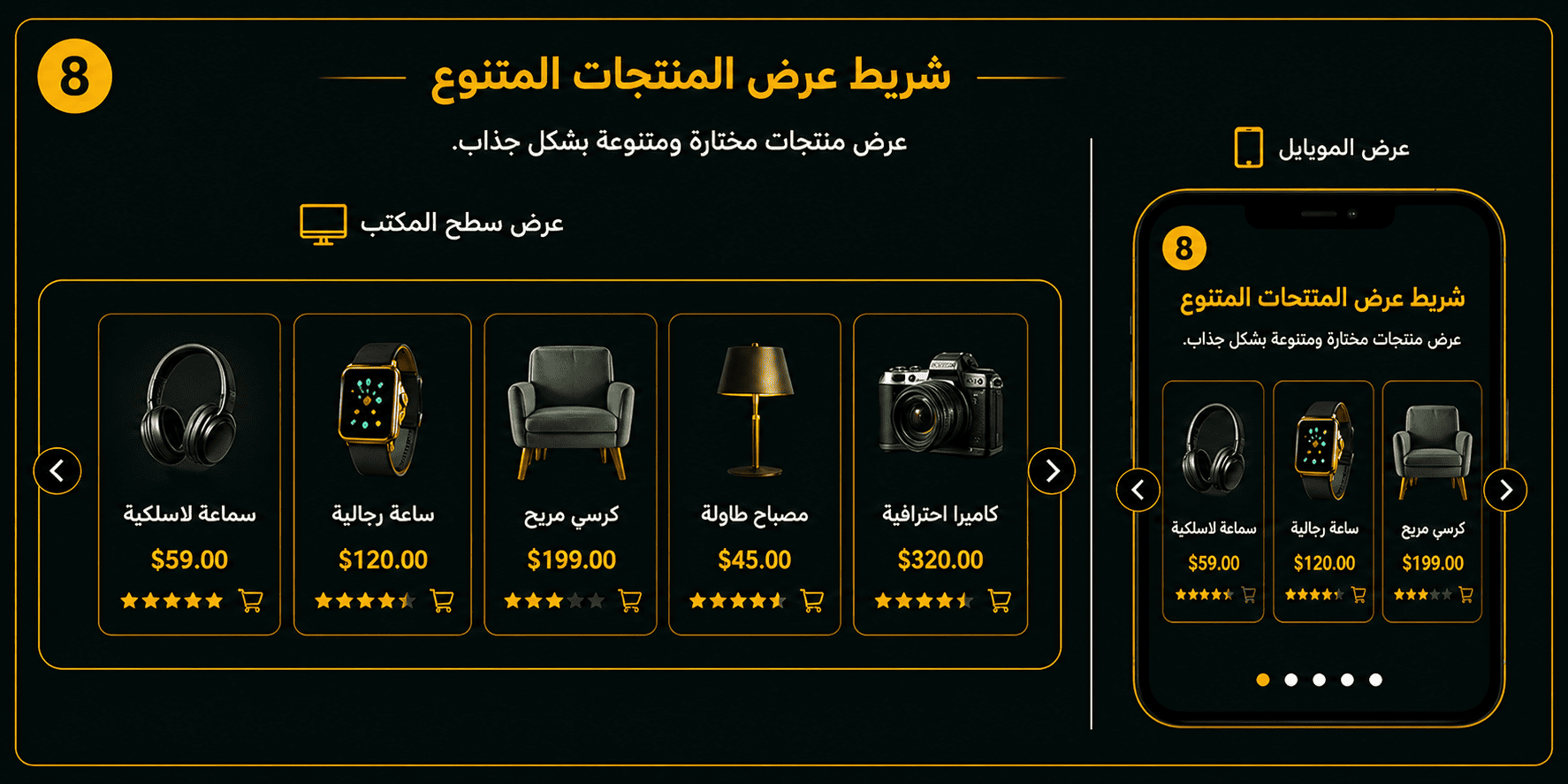 شريط عرض المنتجات المتنوع