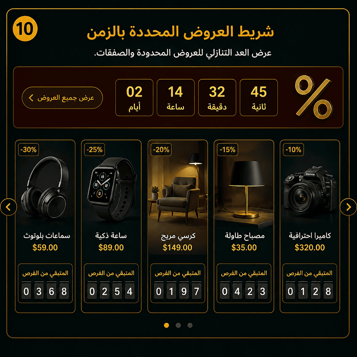 شريط العروض المحددة بالزمن