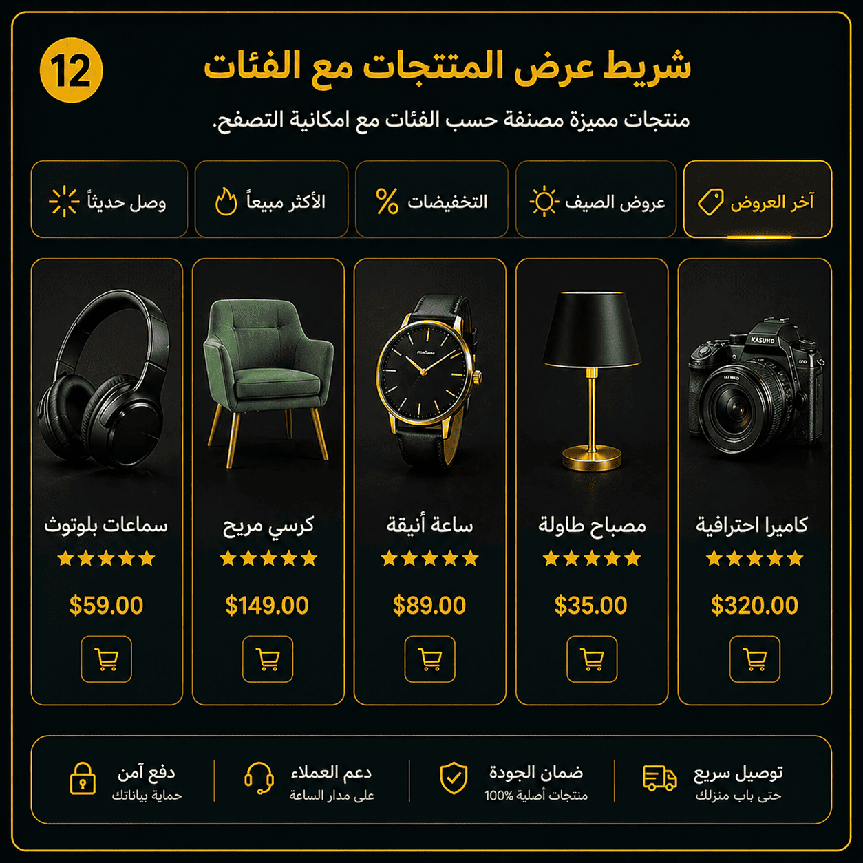 العروض المحددة بالفئات