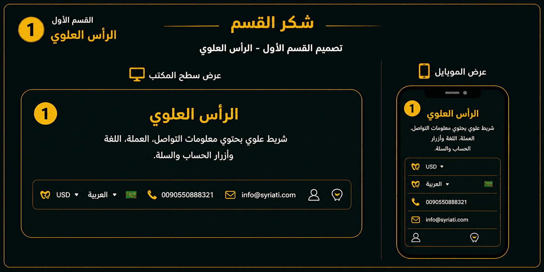 الراس العلوي